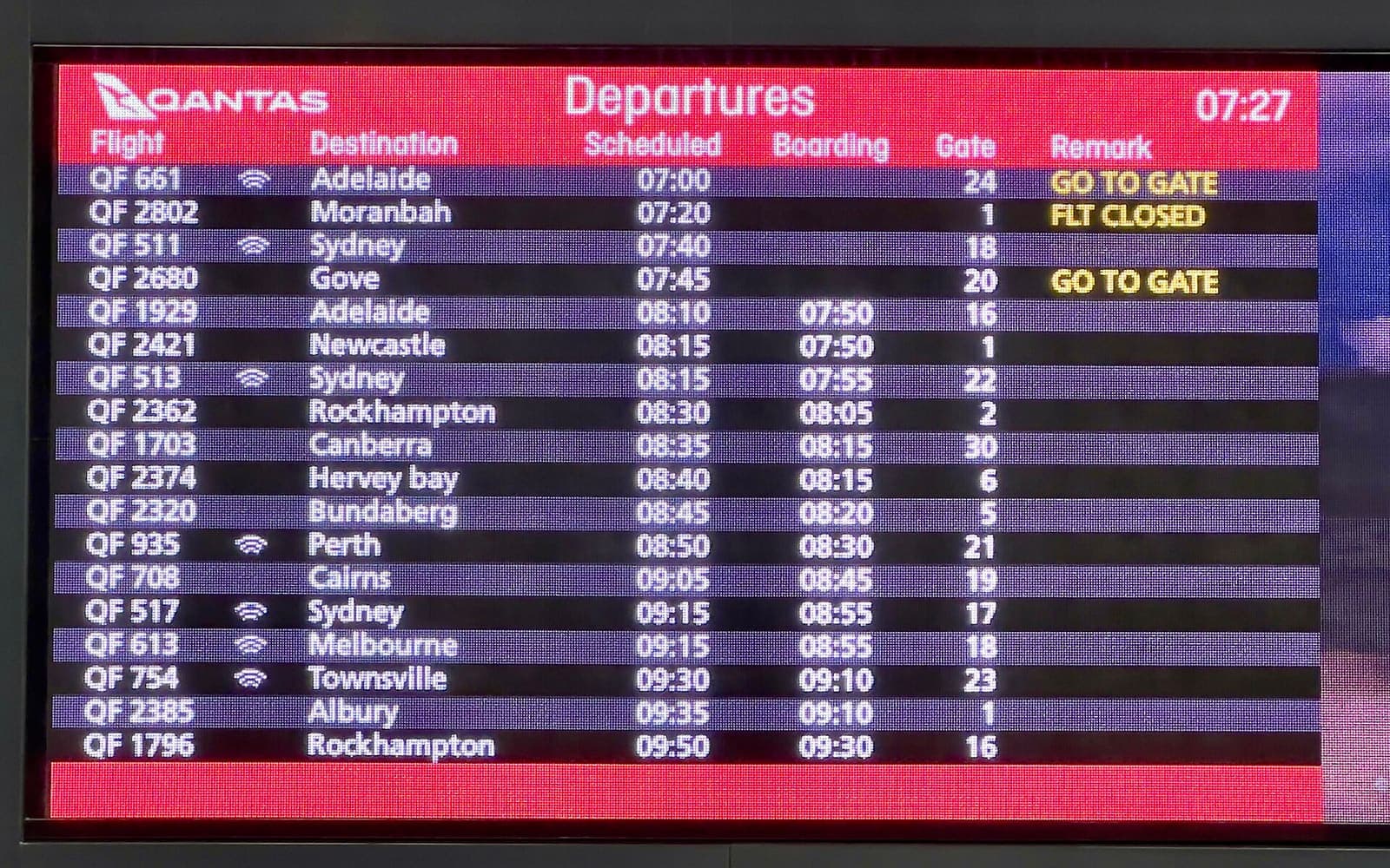 Trip details a traveler actually checks after booking