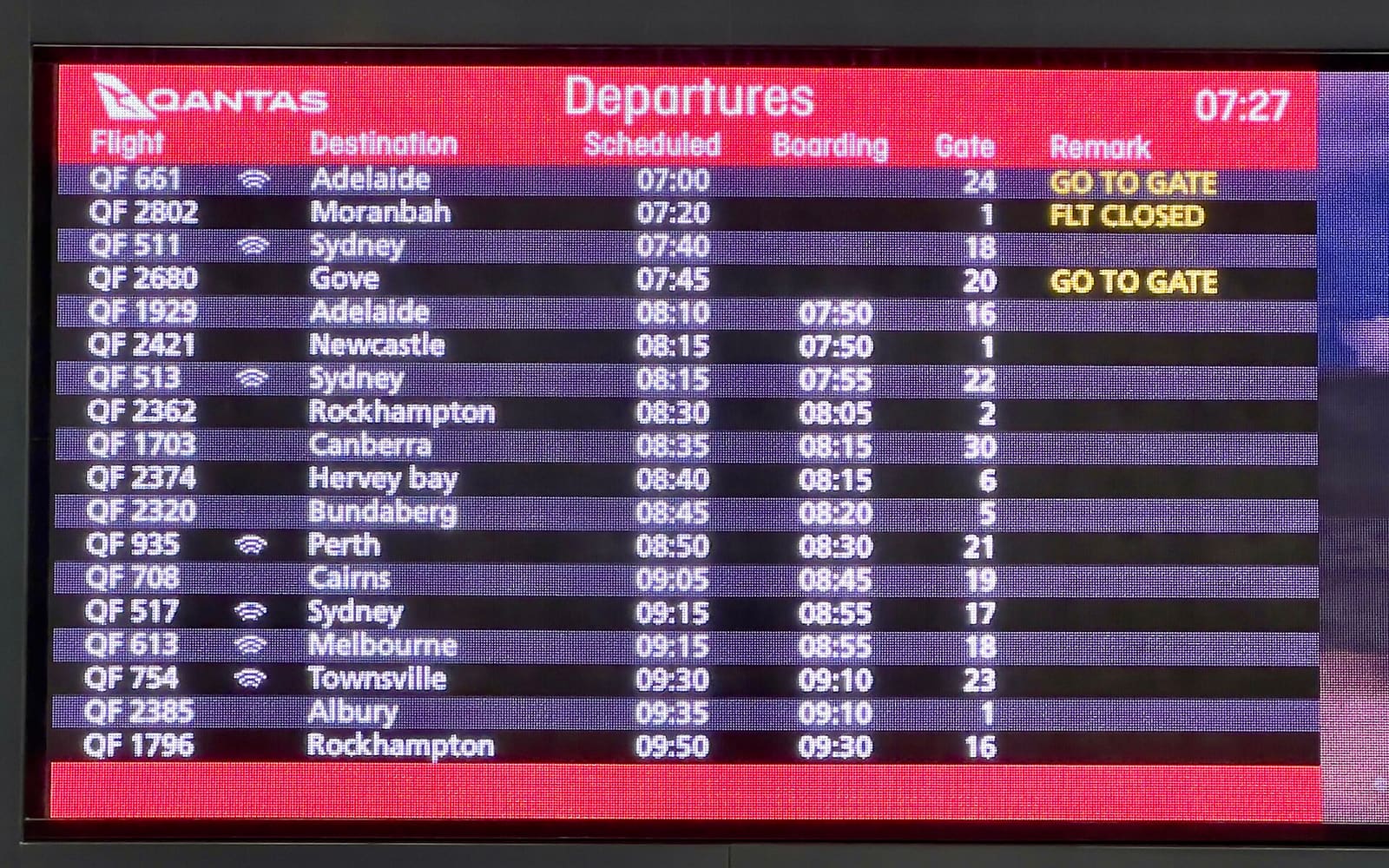 Trip details a traveler actually checks after booking